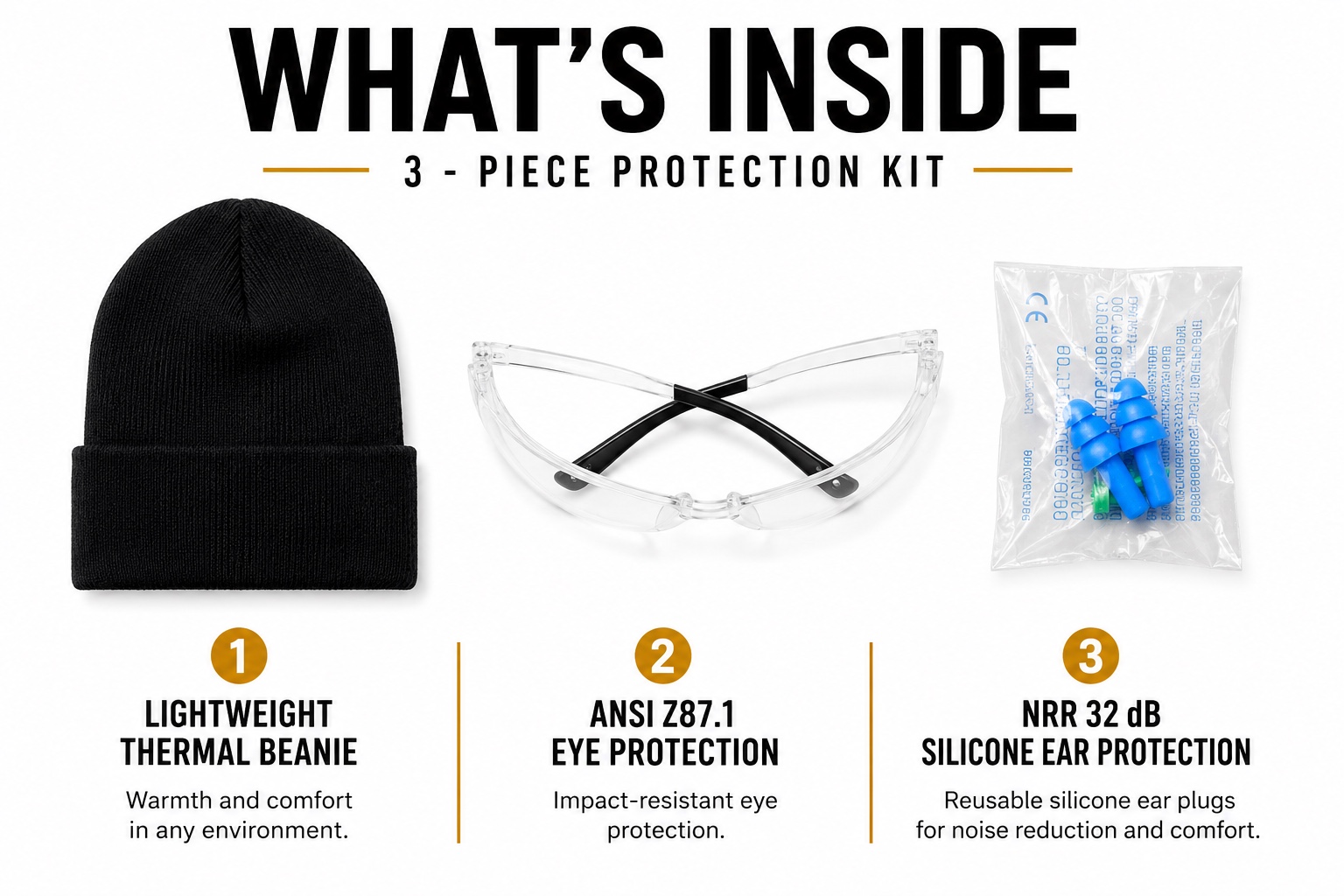 What's inside PPK Lite: thermal beanie, ANSI Z87.1 eye protection, and NRR 32 dB silicone ear protection